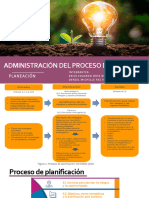 Planeación Calidad de La Energía