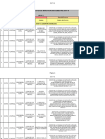 Proyectos Aprobados-Dti