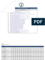 1 Cuadros de Resumen de Principales Indicadores