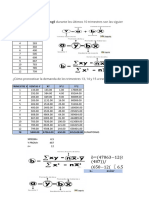Ejempl de Regresion Tendencia