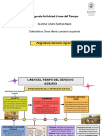 Linea Del Tiempo Derecho Agrario