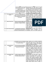 Efemérides de DICIEMBRE 15-31