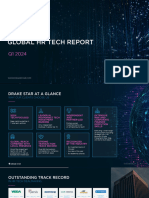 Global HR Tech Report Q1-2024 - Drake Star