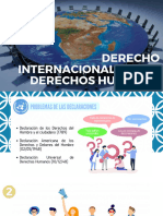 Derecho Internacional de Los Derechos Humanos - Nueva Versión Abril 2022