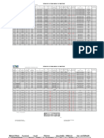 1 - Informe Febrero Vales 2023