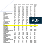 NH FInancials