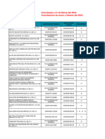 SSPCEmpresasde Seguridadque Prestan Servicios