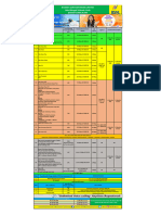 FTTH Plans Summary Apr-2024