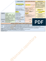 Tabla Comparativa TS, CGPJ, MF