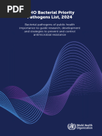 WHO Bacterial Pathogen List 2024