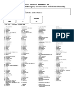 Votación de Los Países Miembros de La Asamblea General de Las Naciones Unidas