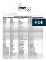 Listado de Becados Enero 2024