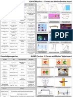 Topic 1. Forces and Motion Knowledge Organiser