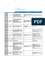 Anexo 1 Matriz Requisitos Hseq Proveedores y Contratistas 2019