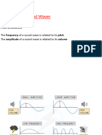 Ultrasound and Its Uses