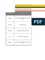 Ejemplo Matriz Riesgos