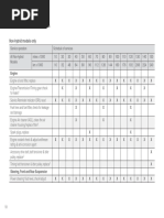 2019 Volvo Warranty Manual - Maint - Charts