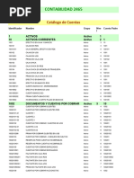 Catalogo Cuenta