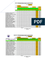 Summary of Attendance V Orange 2023 2024