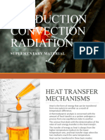 Modes of Heat Transfer-ConductionConvectionRadiation