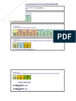 Ipc y Tasa de InflaciÓn
