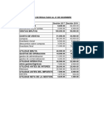 Analisis Verticar y Horuzontal