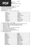 Tally Practical