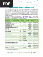 Referentiel Des Facteurs Demissions