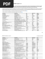 English Supplier List