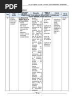 3° Grado - Mayo 14