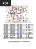 450 MHZ