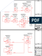 DWG Layout PLN - Simentari