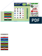 BRASILEIRÃO 2019 - TURIM ADMIN VERSAO NOVA G - SIMULADOR - 38 Jogos - OK