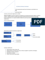 Resumen de Teoria Sistemas Contables para Parcial