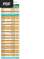 Distribución en Aulas para Exámenes FINALES - 2019 - II SIGA