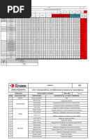 Programa de Control de Riesgos Operacionales - MAYO CMA