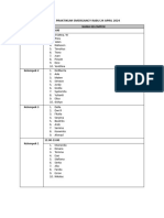 Jadwal Praktikum Emergancy 2024