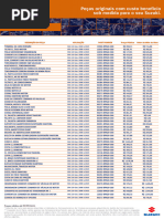 Suzuki SX4 Valores Aproximados Das Peças