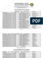 Rekening Koran Jamkrida Bulan Januari - Februari - 2023 (Revisi)