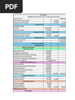 Contabilidad Estado de Resultados 1-10