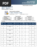 Reporte Aportes Con Estado de Acreditación