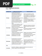 Japr - Encamina Tus Habilidades Pag.34