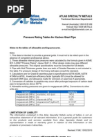 Atlas Metals - Carbon Steel Pipe Pressure Rating Chart