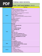 Half Yearly Syllabus gr7 2024-25