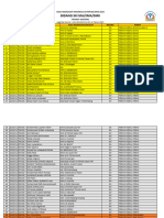 Bidang Ski Ma/Sma/Smk: Hasil Madrasah Indonesia Olympiad (Mio) 2023