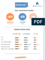 The Present Tense in Spanish Regular Verbs