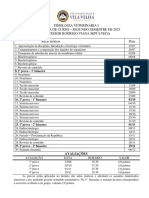 Fisiologia Veterinária I - Vespertino