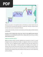 Volume Profile 2