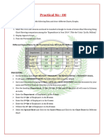 Excel Practical# 08 Charts and Graphs