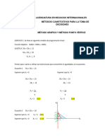 Práctica en Clase Método Gráfico y Método Punto Vértice Clave